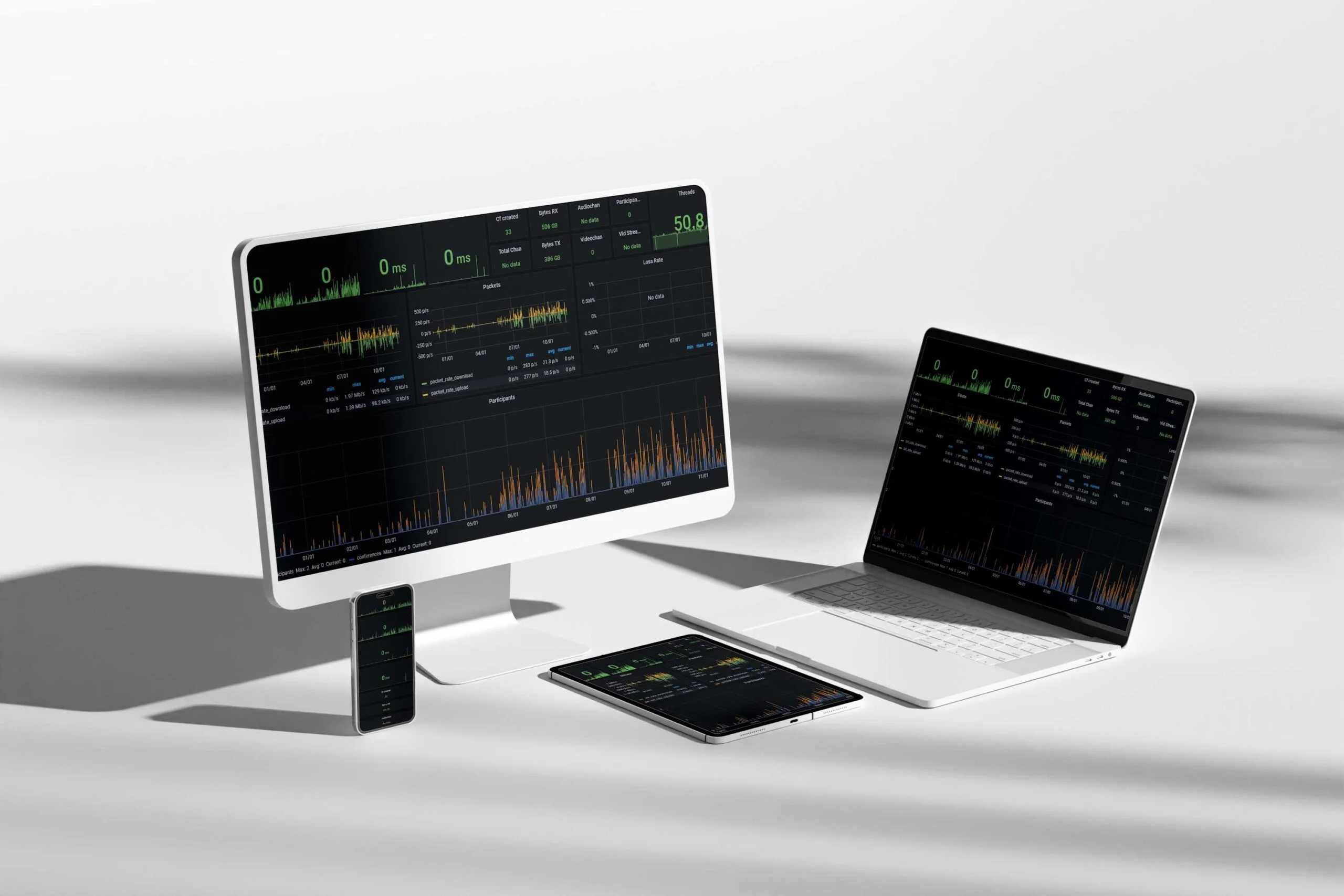 Infogérance et hébergement web